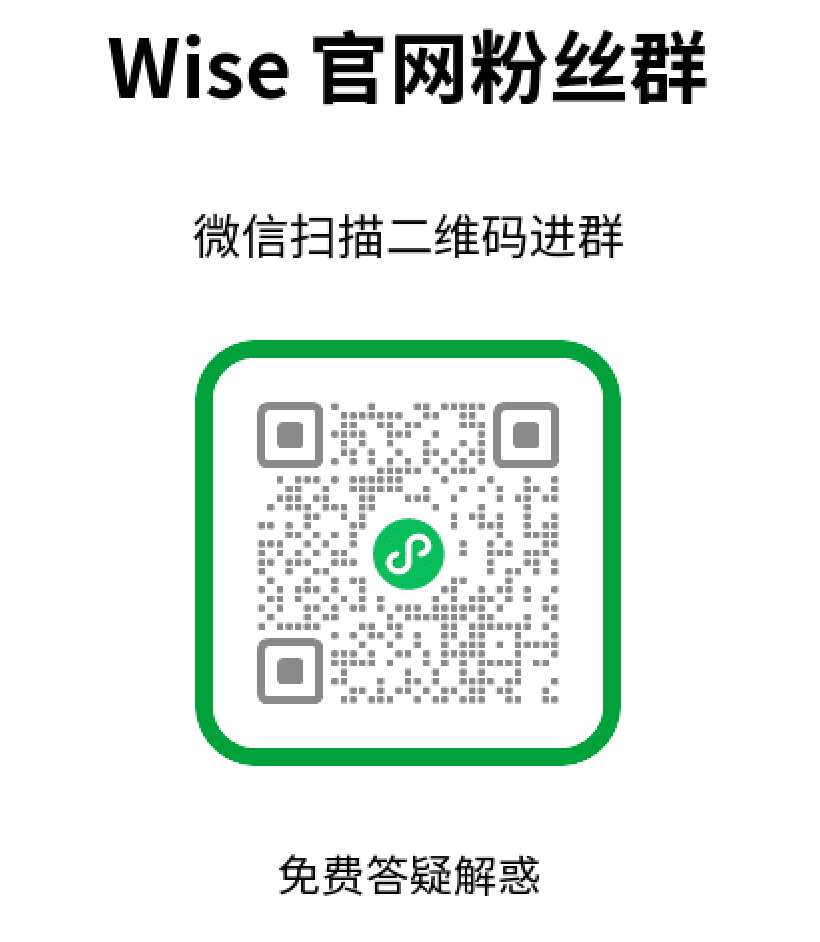 微信群二维码